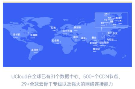 5G+云网融合！UCloud优刻得亮相2020中国移动全球合作伙伴大会