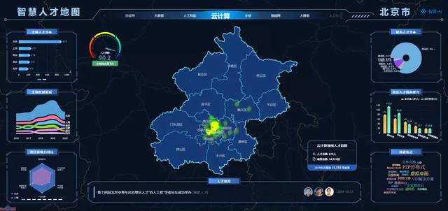 北京人才地图—多领域人才指数领先，成全国最顶尖人才聚集高点