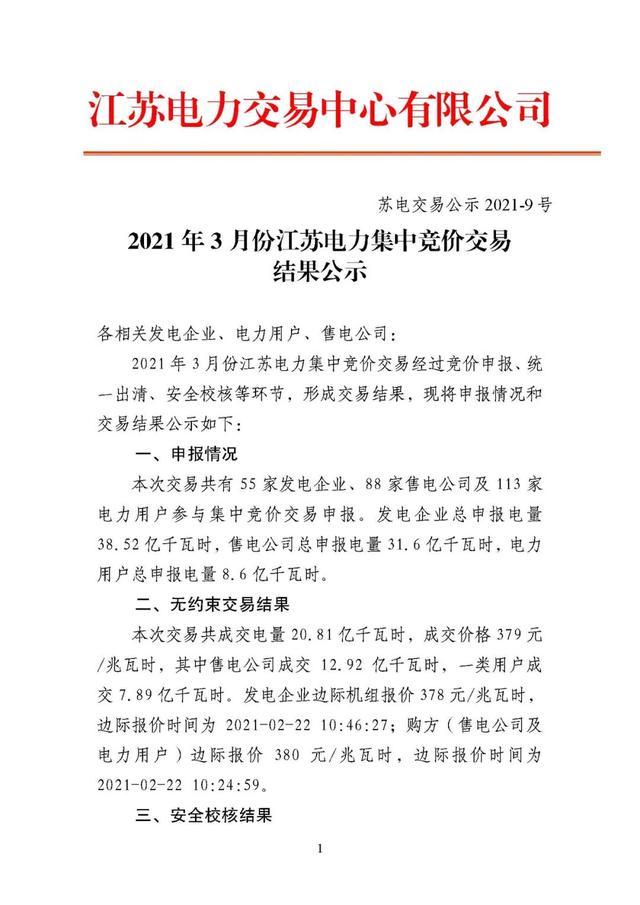 交易|价差-2.2分/千瓦时 江苏2021年3月份集中竞价交易结果出炉