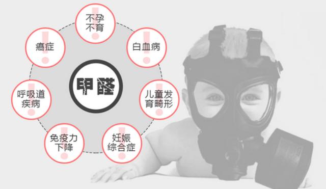 你的育儿经■短短20分钟，孩子眼珠似冰雪般融化，家长不当心转眼成千古恨