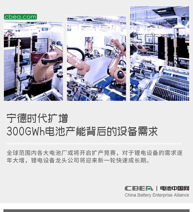 产能|宁德时代扩增300GWh电池产能背后的设备需求