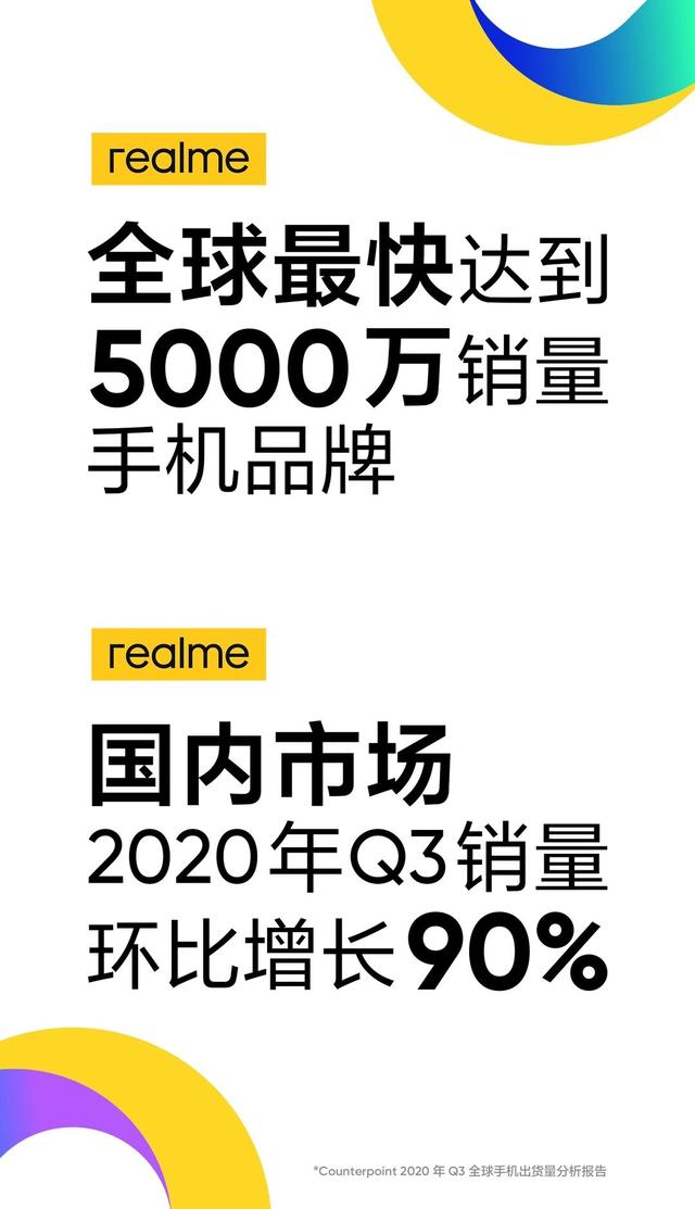 realme Q2系列销量超10万，名副其实的双十一销量黑马