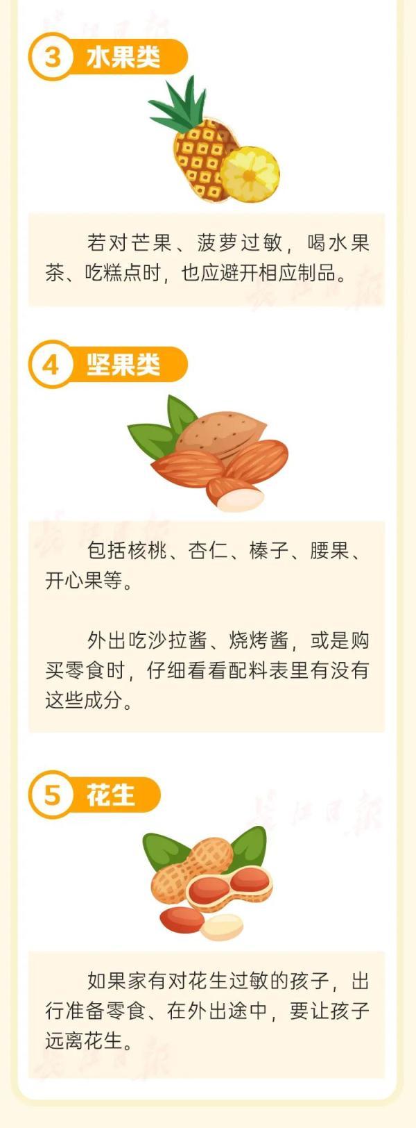 长江日报|假期出游，这些食物慎吃！有人刚吃完嘴巴就肿了