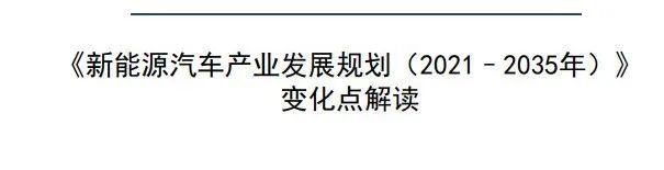 解读｜新能源汽车发展规划（2021–2035）正文