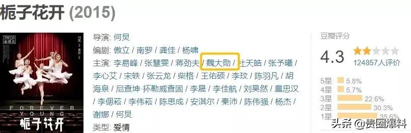 替欧阳娜娜说话被群嘲，老好人何炅也翻车了？|影视交流地