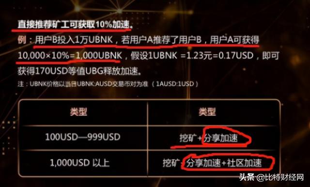 起底Ubank，揭秘“优贝迪”传销骗局三部曲