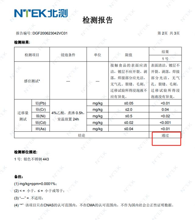 澎湃好物 | 煎锅+炒锅+汤锅+蒸笼都是它！小巧不易粘，做菜太轻松