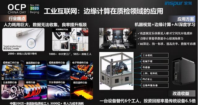 百花齐放的共赢生态 OTII边缘计算标准领跑数字化时代