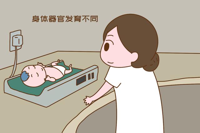 #你的育儿经#同是足月儿，满37周和40周生有啥区别？这几点值得注意