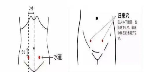 #超级宝妈#孩子容易积食？小儿推拿帮您轻松解决