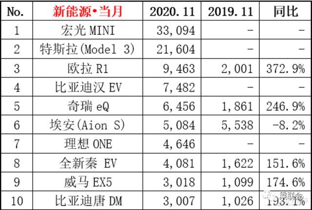 中国造车新势力出口欧洲，是亮剑还是噱头？