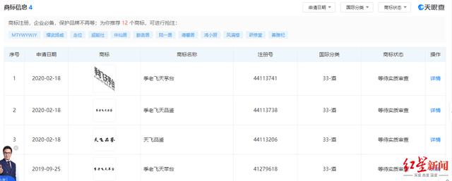 红星|酱酒涨价热潮调查⑤ 销售三无产品、无认证年份酒……酱香热背后乱象盘点