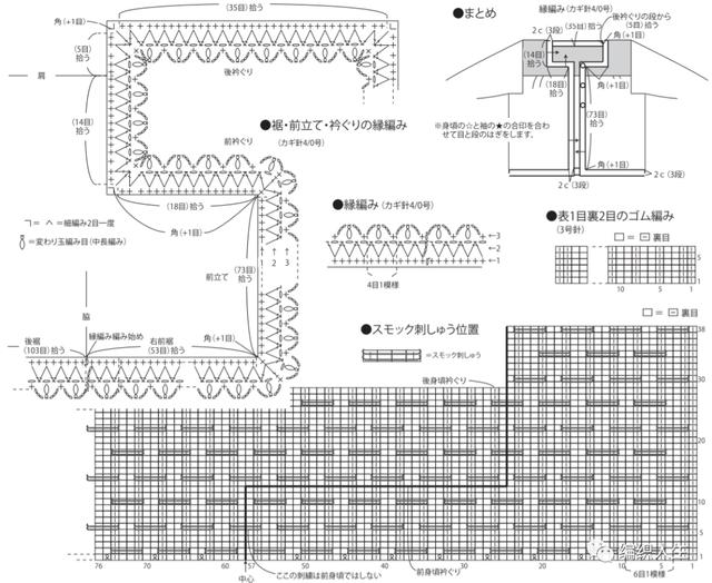 红彤彤专场：接下来几天，我猜你想给宝宝织这些……