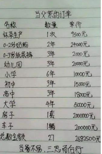 「你的育儿经」没有考虑这4点，建议还是不要生二胎
