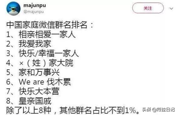 家族微信群名,笑死人了,你们家族群名叫什么?