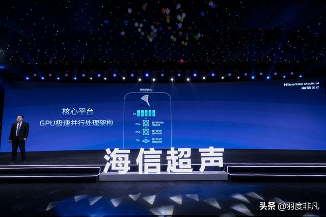 沉寂9年换来垄断性突围！海信入局高端医疗市场，山东省受益