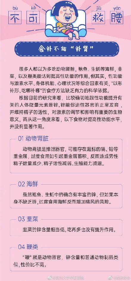 事儿|腰痛就立马去肾脏内科？华西医生说，起码一半人都跑错了