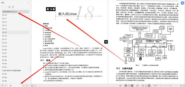 超赞的，世界大牛名著484页精通Linux设备驱动程序开发