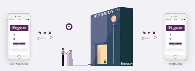 先进技术企业风采：科技创新领域百花齐放