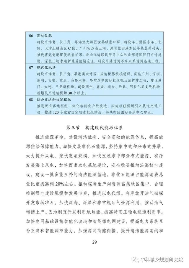 能源|十四五规划和2035年远景目标纲要草案：加快电网基础设施智能化改造和智能微电网建设，提高电力系统互补互济和智能调节能力