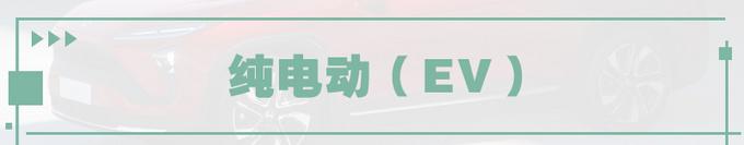 纠结新能源车选哪种？看完这篇就能知道哪种类型更适合你