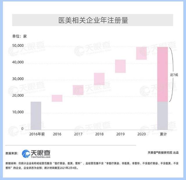 爱美|A股第三只千元股诞生！爱美客上市4个月暴涨8倍 进入千亿市值俱乐部