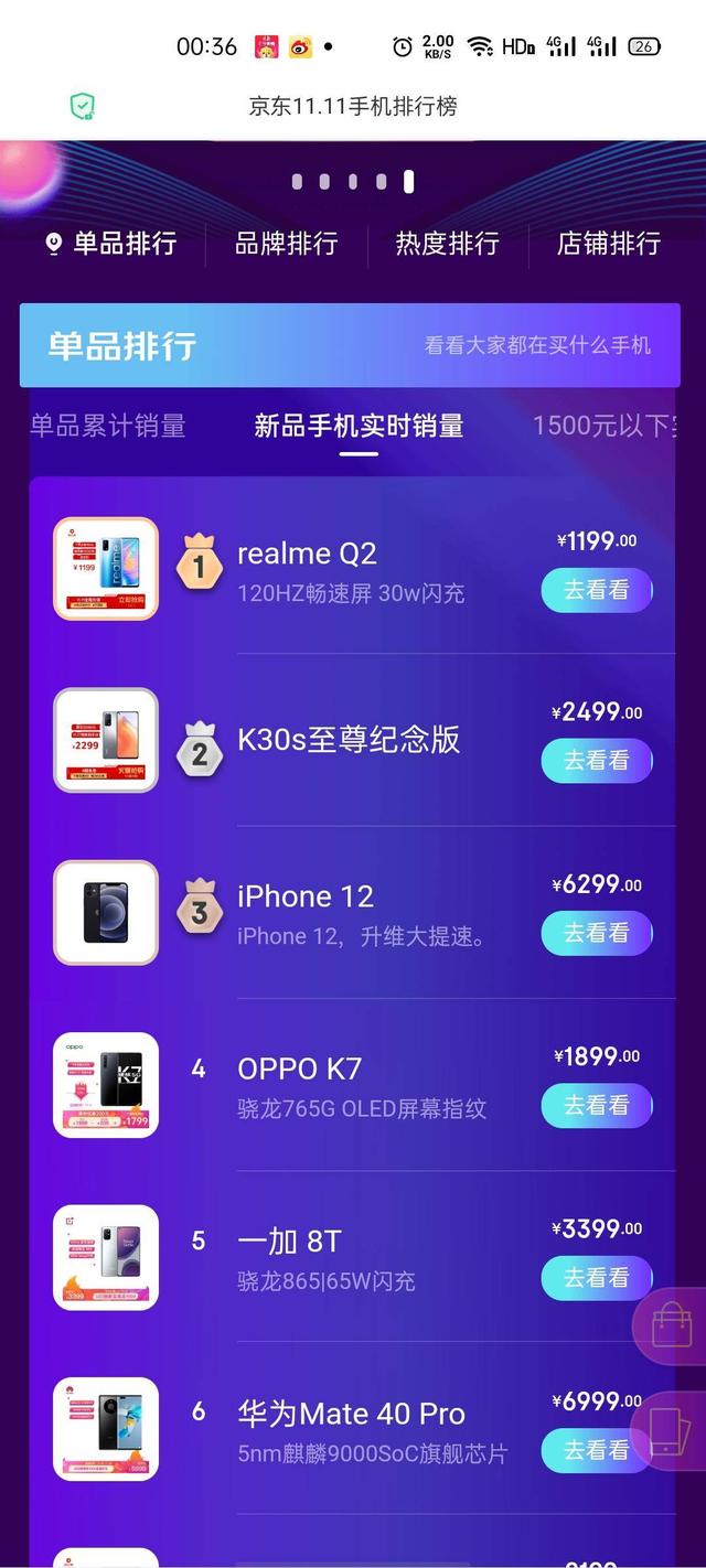 realme Q2系列销量超10万，名副其实的双十一销量黑马