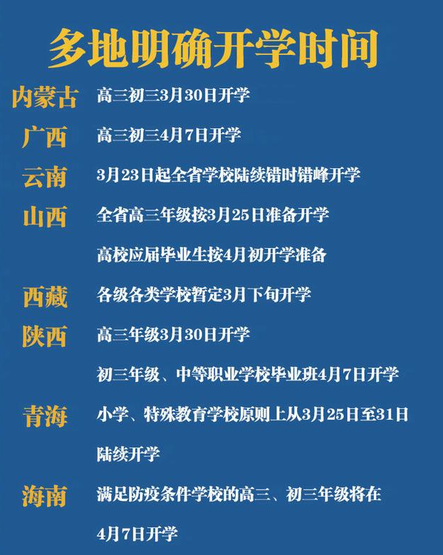 暖先生格调■官宣! 三高考大省明确开学时间! 高三很苦！如果撑不下去的时候，看看这20张图！