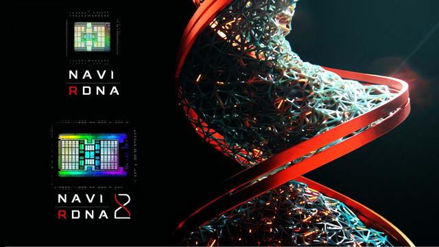 Radeon RX 6800 XT /6800天梯榜首发评测