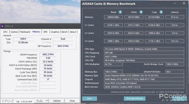 『勇哥科技』芝奇Trident Z Neo 内存评测:CJR颗粒能否取代B-Die?