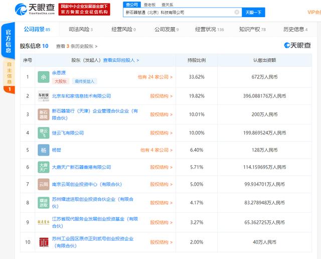 环球网：无人配送企业新石器获理想汽车领投近2亿元融资