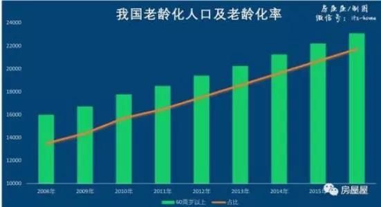 互联网抛弃了我爸妈背后科技正在抛弃人类