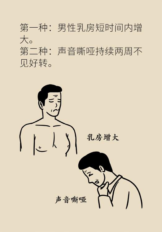 肩背痛竟然是肺癌？小心这些被忽视的?肿瘤信号?