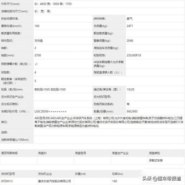 新车 | 长安CS75氢燃料电池版曝光 动力超1.5T发动机