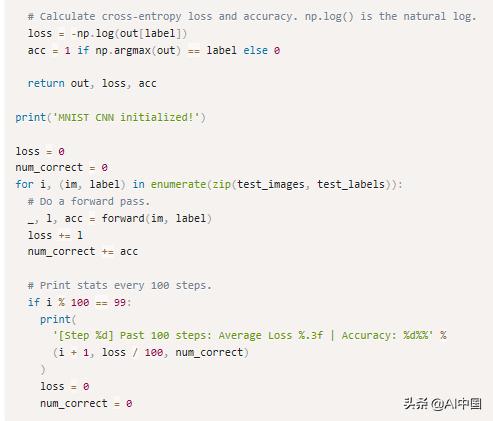 Python|深度学习其实并不难：卷积神经网络的简单介绍