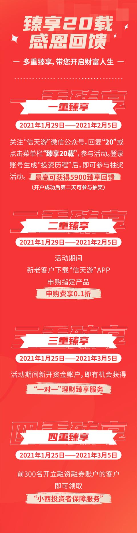 信天游|5900臻享回馈，带您一键解锁20载投资历程