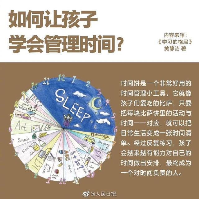 【中国教育报】家长必备！如何提高孩子的学习力