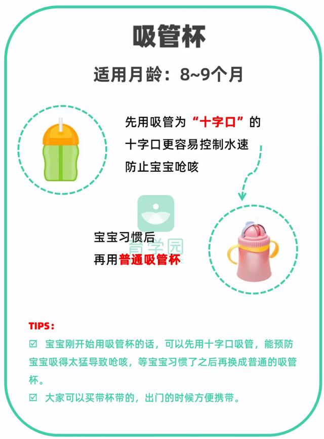 「超级宝妈」0-3岁宝宝怎么选水杯？这3种打死也别买，可能会伤害宝宝