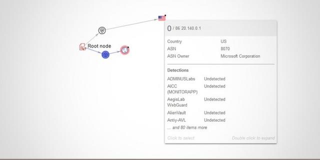 深入调查SolarWinds黑客事件 微软已查封一个核心服务器