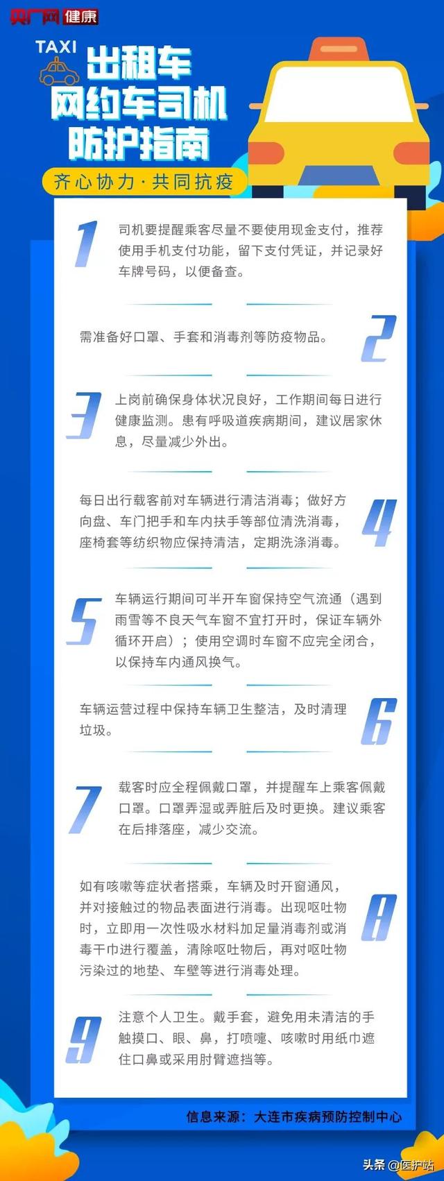 防疫提醒！疫情期间关于出租车、网约车司乘该如何防护？