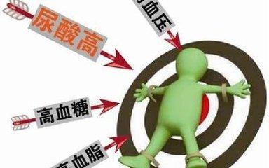 二甲双胍|降“三高”的药物里，哪些可以降尿酸？