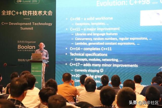 C++ 20 来了，系统级软件开发的春天来了