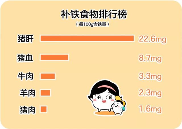 都2021年了，辟了100遍的食物谣言，别再信了