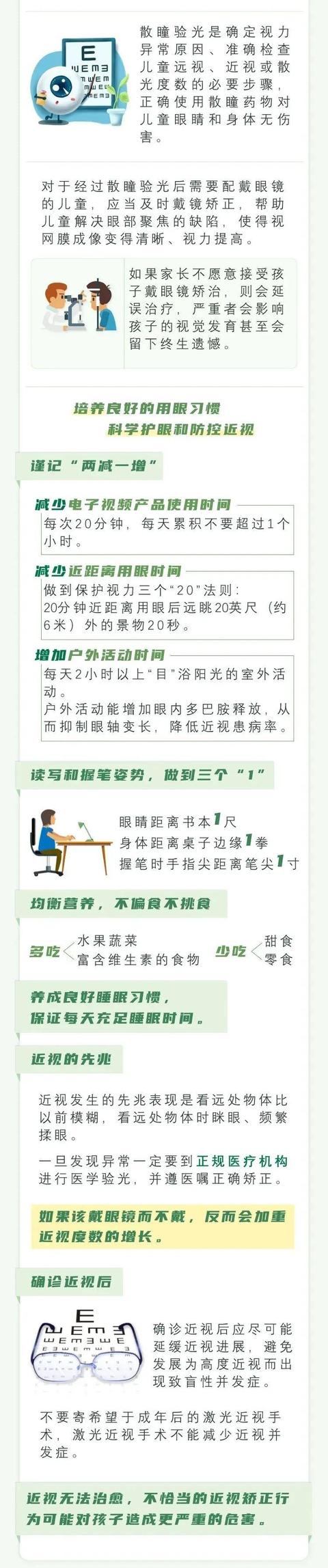 你的育儿经|0-6岁儿童眼保健核心知识要点