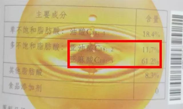 饱和脂肪酸|儿童吃什么油好？核桃油真的适合孩子吃吗？