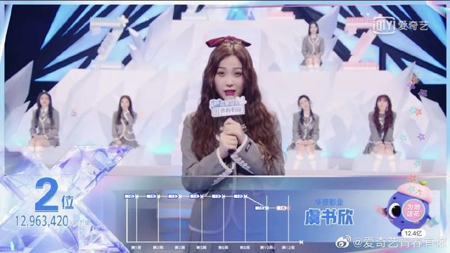 刷遍昨晚朋友圈的THE NINE女团诞生了|fun娱乐