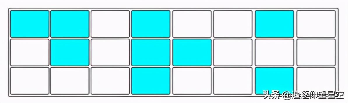 深入分析JVM：Java垃圾收集算法+常用垃圾收集器解析