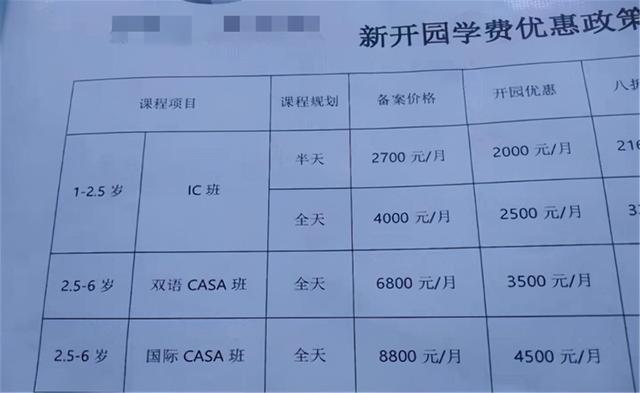 一组幼儿园“缴费单”火了，令广大家长一言难尽，网友：真避孕