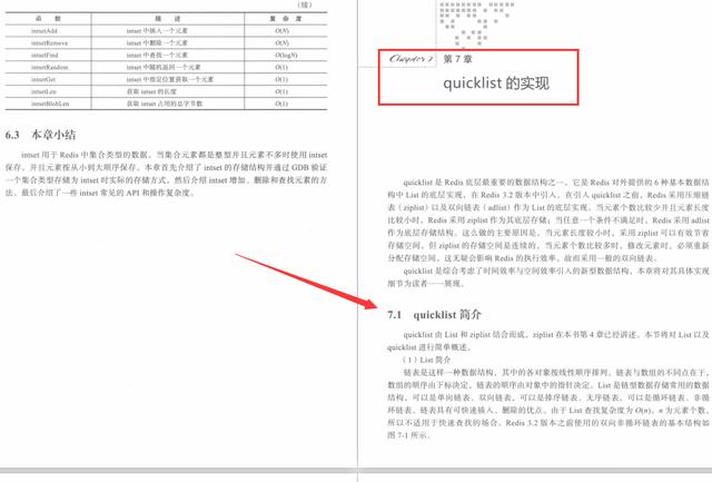 惊艳！阿里内部445页爆款Redis源码分析宝典终开源