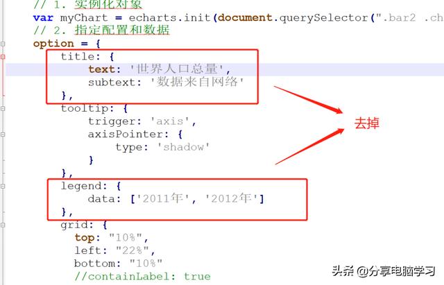 Echart可视化学习笔记（六）